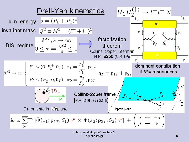 Drell-Yan kinematics c. m. energy invariant mass factorization theorem DIS regime Collins, Soper, Sterman