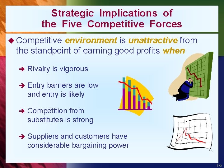 Strategic Implications of the Five Competitive Forces u Competitive environment is unattractive from the