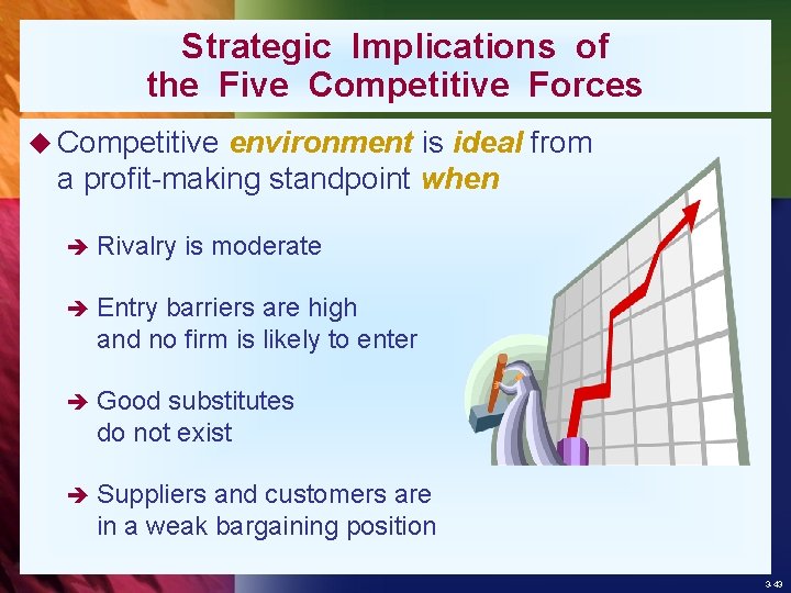 Strategic Implications of the Five Competitive Forces u Competitive environment is ideal from a