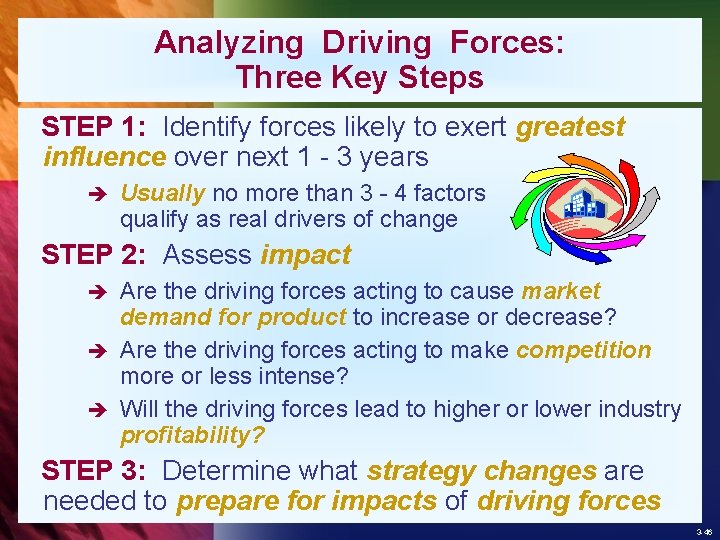 Analyzing Driving Forces: Three Key Steps STEP 1: Identify forces likely to exert greatest