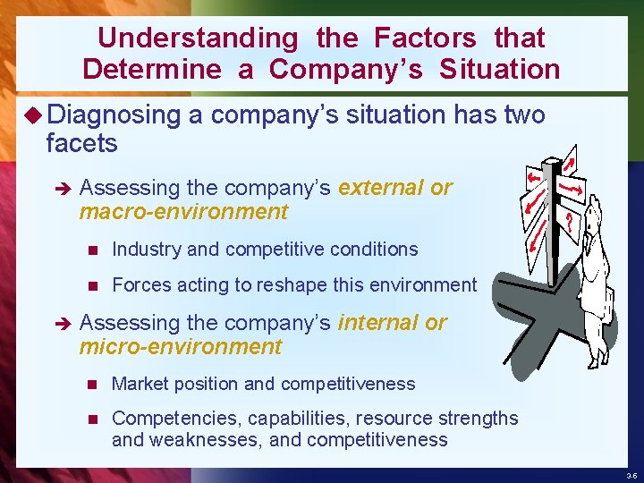 Understanding the Factors that Determine a Company’s Situation u Diagnosing facets a company’s situation