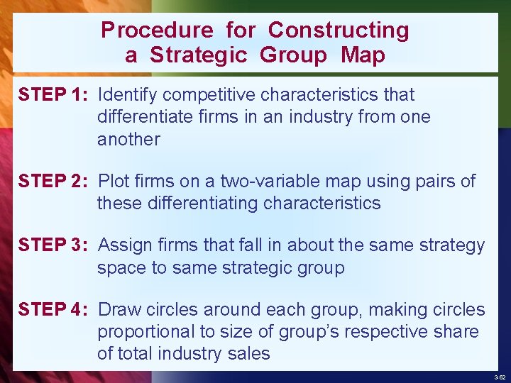 Procedure for Constructing a Strategic Group Map STEP 1: Identify competitive characteristics that differentiate