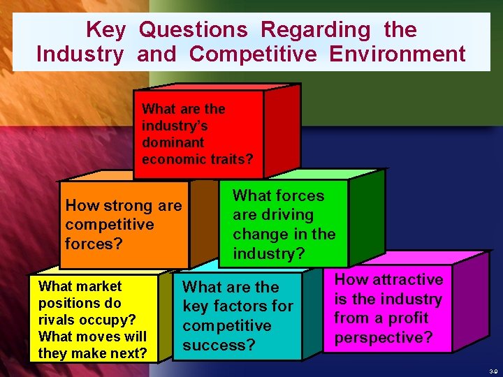 Key Questions Regarding the Industry and Competitive Environment What are the industry’s dominant economic