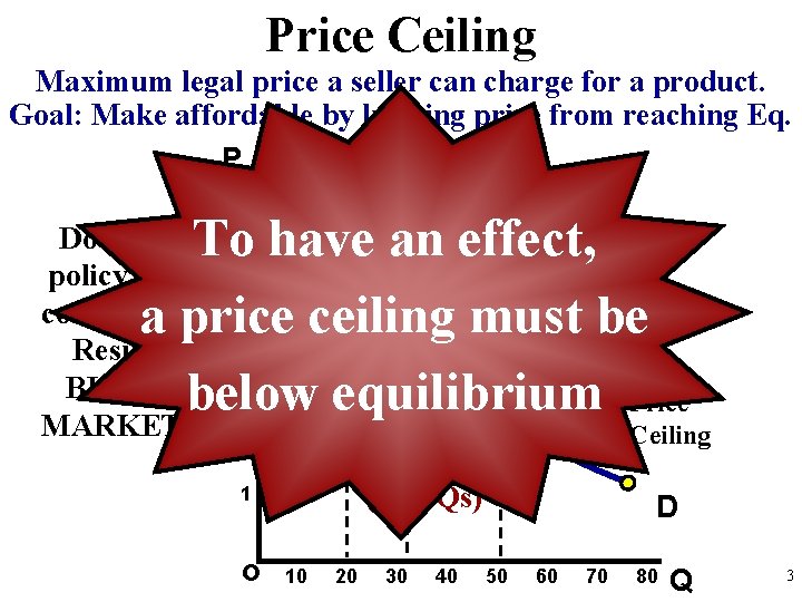 Price Ceiling Maximum legal price a seller can charge for a product. Goal: Make