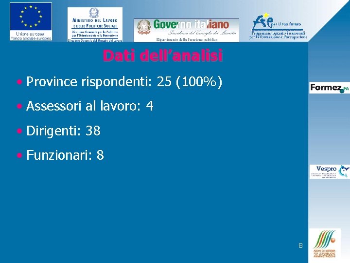 Dati dell’analisi • Province rispondenti: 25 (100%) • Assessori al lavoro: 4 • Dirigenti: