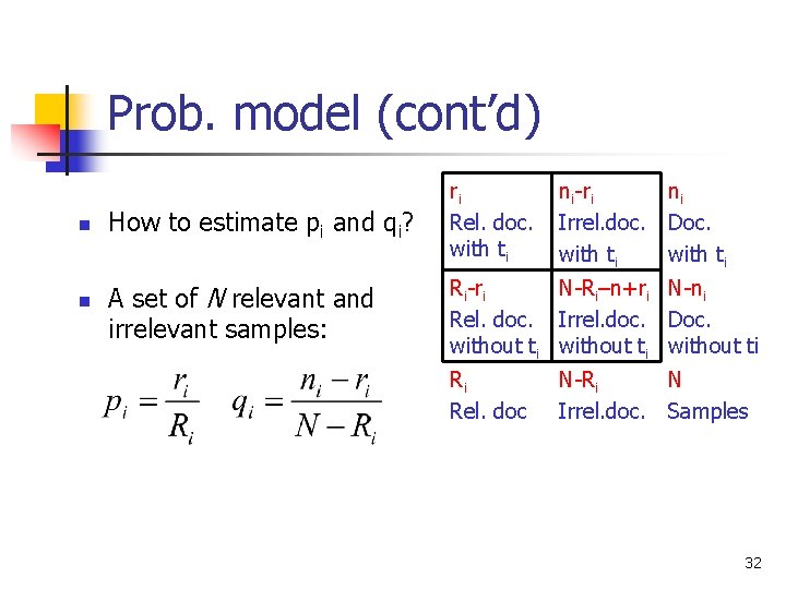 Prob. model (cont’d) n n How to estimate pi and qi? ri Rel. doc.