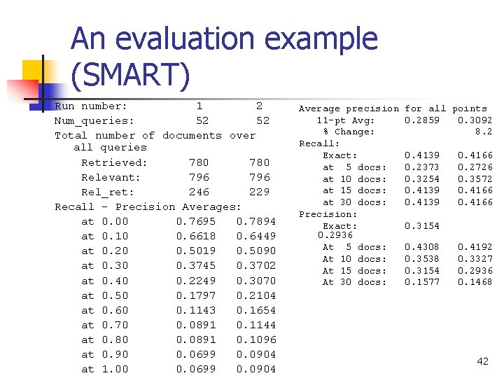 An evaluation example (SMART) Run number: 1 2 Num_queries: 52 52 Total number of