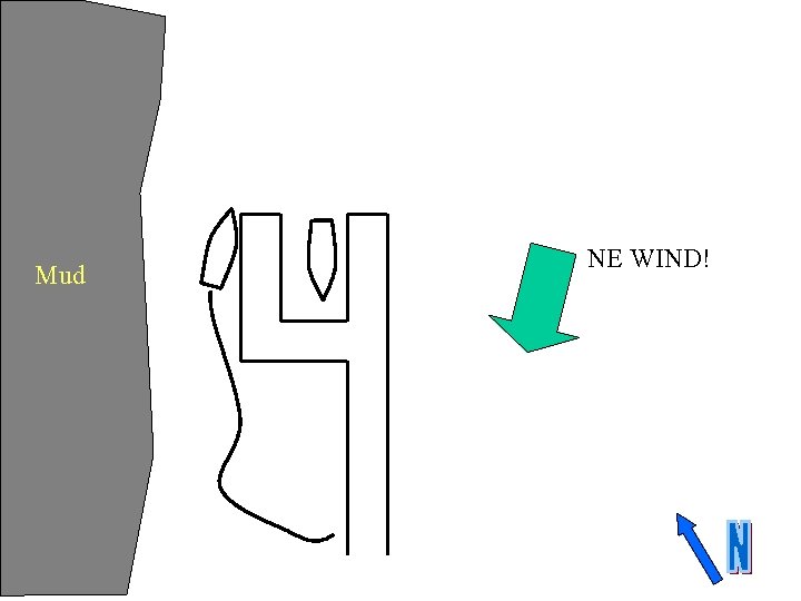 Mud NE WIND! 