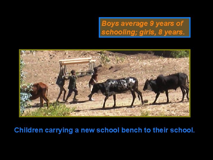 Boys average 9 years of schooling; girls, 8 years. Children carrying a new school