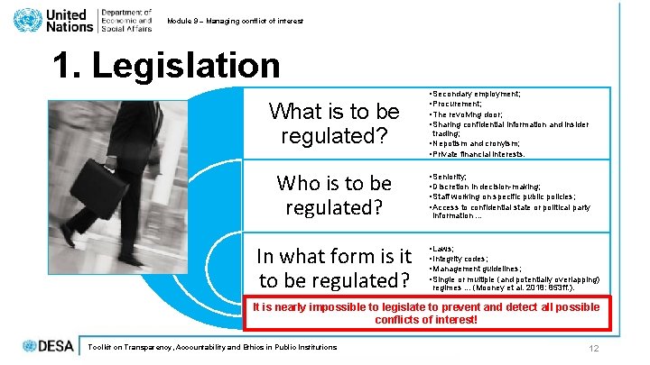Module 9 – Managing conflict of interest 1. Legislation What is to be regulated? Module 9 – Managing conflict of interest 1. Legislation What is to be regulated?