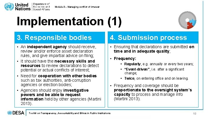 Module 9 – Managing conflict of interest Implementation (1) 3. Responsible bodies 4. Submission Module 9 – Managing conflict of interest Implementation (1) 3. Responsible bodies 4. Submission