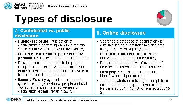 Module 9 – Managing conflict of interest Types of disclosure 7. Confidential vs. public Module 9 – Managing conflict of interest Types of disclosure 7. Confidential vs. public