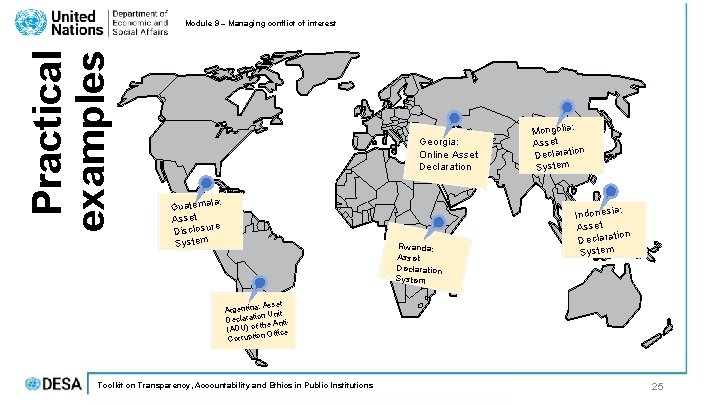Practical examples Module 9 – Managing conflict of interest Georgia: Online Asset Declaration la: Practical examples Module 9 – Managing conflict of interest Georgia: Online Asset Declaration la: