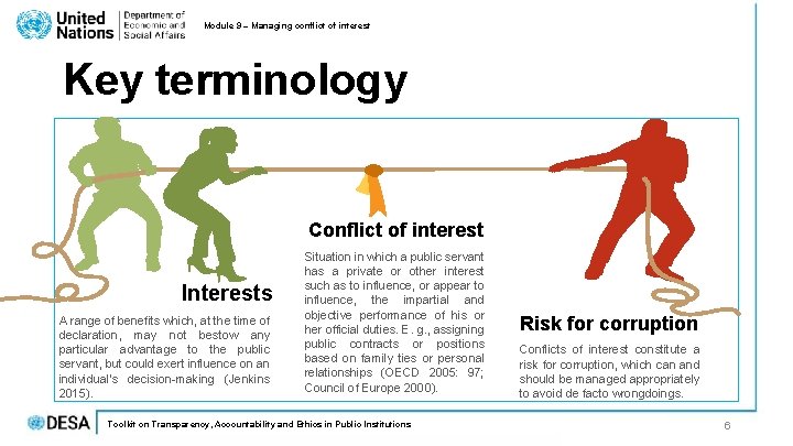 Module 9 – Managing conflict of interest Key terminology Conflict of interest Interests A Module 9 – Managing conflict of interest Key terminology Conflict of interest Interests A