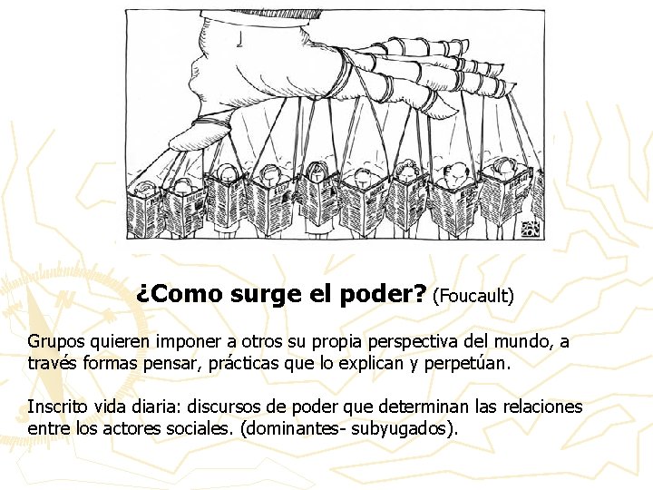 ¿Como surge el poder? (Foucault) Grupos quieren imponer a otros su propia perspectiva del