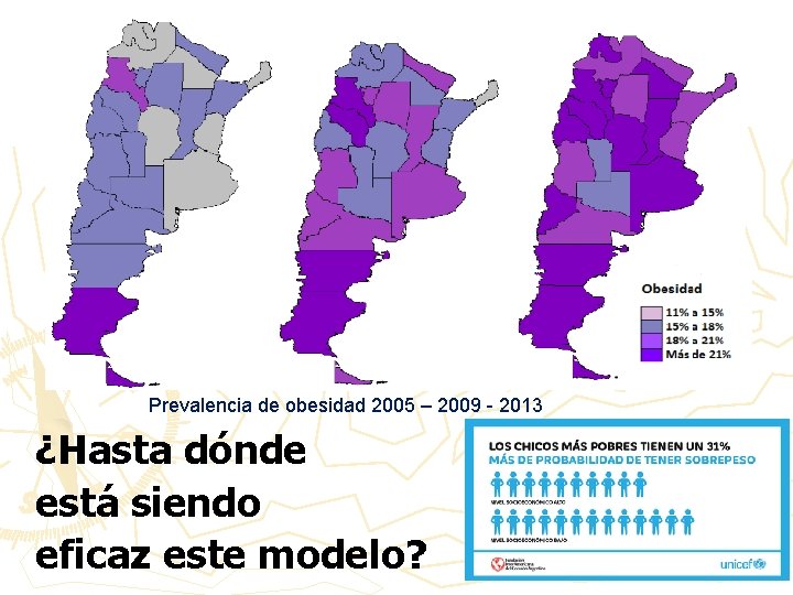 Prevalencia de obesidad 2005 -2009 -2013 - según jurisdicción (*) Prevalencia de obesidad 2005