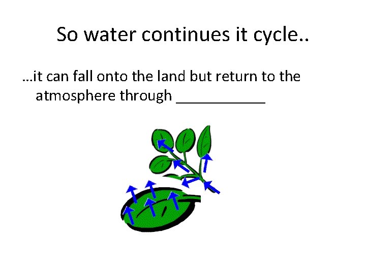 So water continues it cycle. . …it can fall onto the land but return