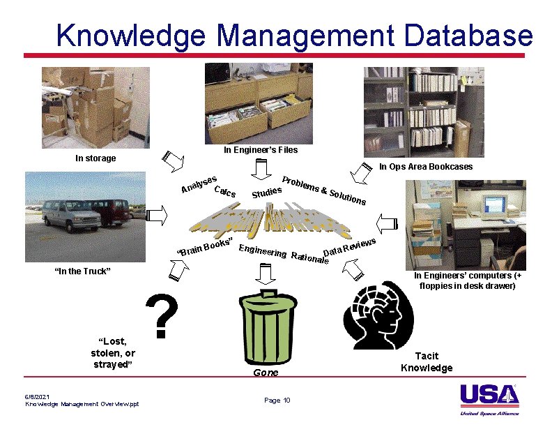 Knowledge Management Database In Engineer’s Files In storage In Ops Area Bookcases s lyse