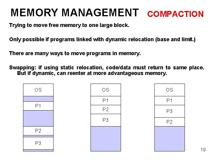 MEMORY MANAGEMENT COMPACTION Trying to move free memory to one large block. Only possible