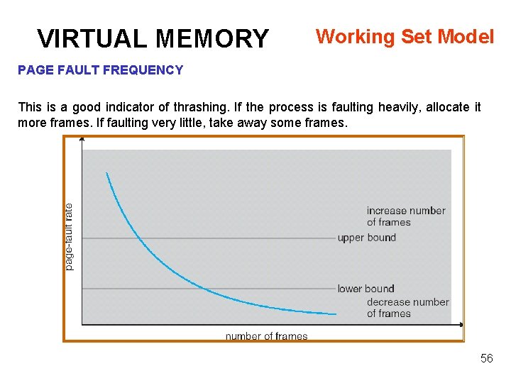 VIRTUAL MEMORY Working Set Model PAGE FAULT FREQUENCY This is a good indicator of