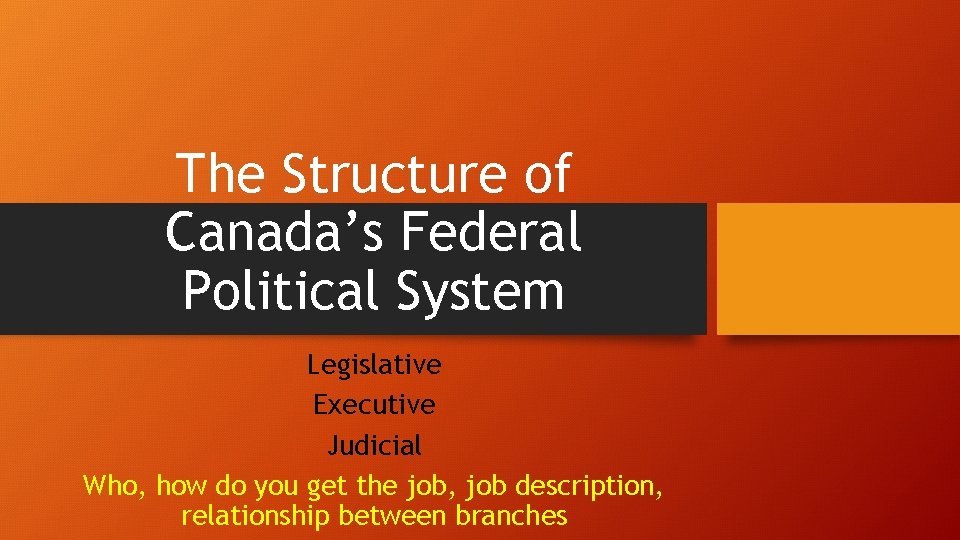 The Structure of Canada’s Federal Political System Legislative Executive Judicial Who, how do you