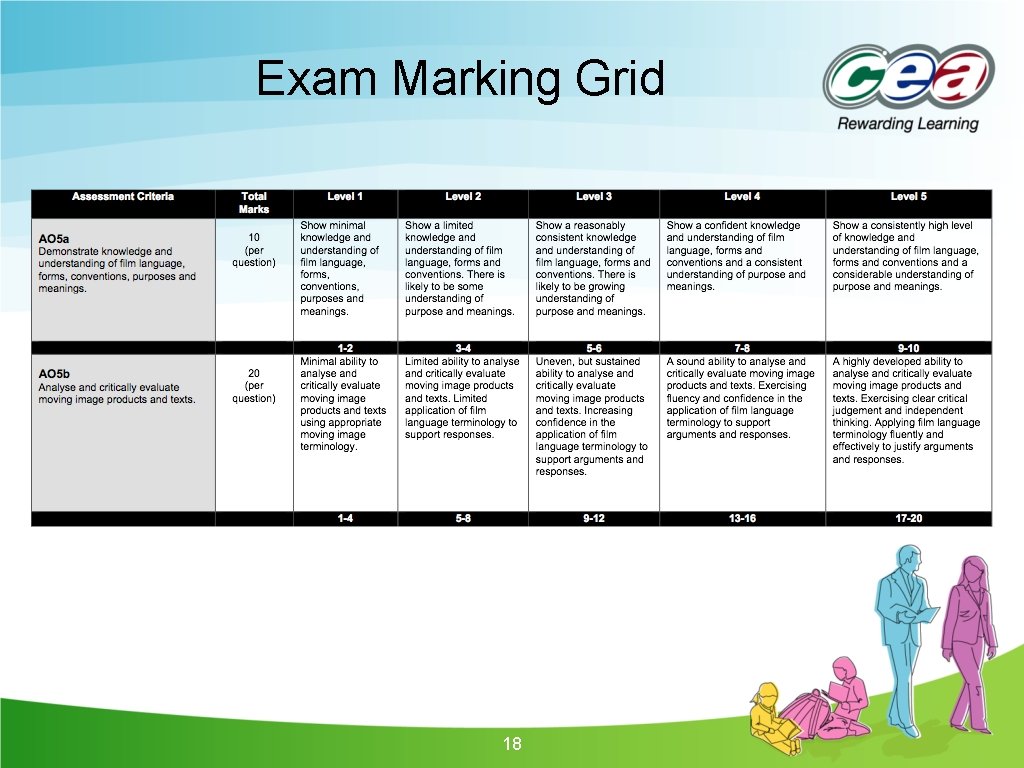 Exam Marking Grid 18 Exam Marking Grid 18