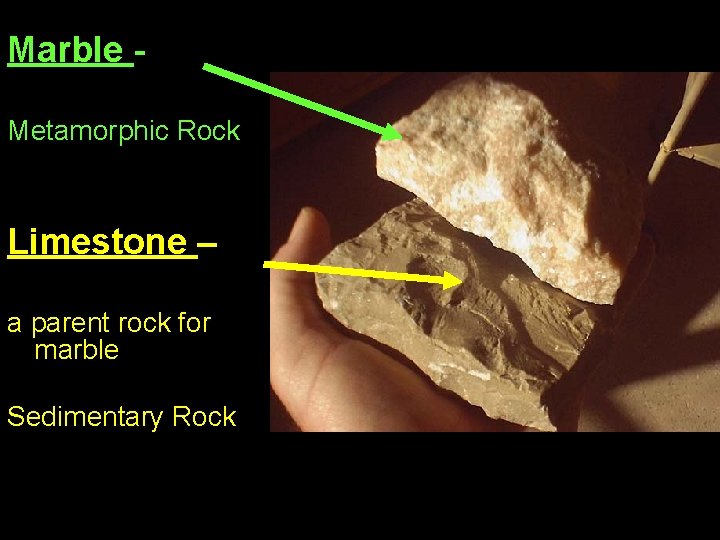 Marble Metamorphic Rock Limestone – a parent rock for marble Sedimentary Rock 
