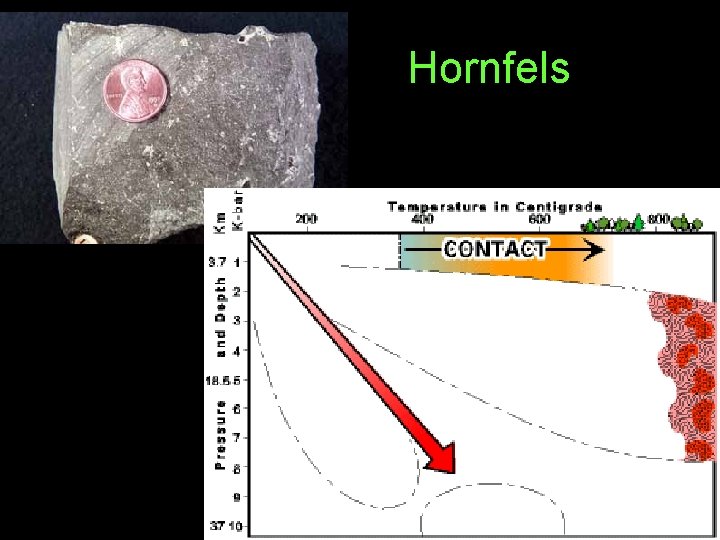 Hornfels 