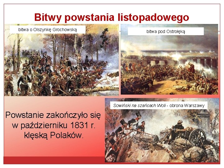 Bitwy powstania listopadowego bitwa o Olszynkę Grochowską bitwa pod Ostrołęką Sowiński na szańcach Woli