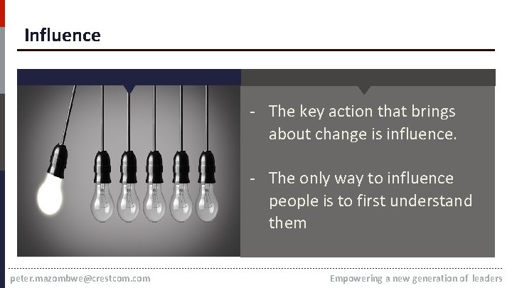 Changing Beliefs the Key to Successful Change Presented