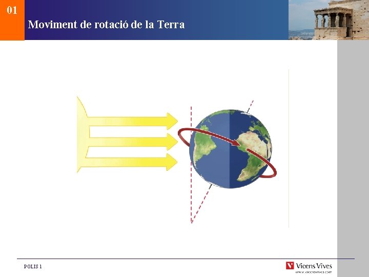 01 Moviment de rotació de la Terra POLIS 1 