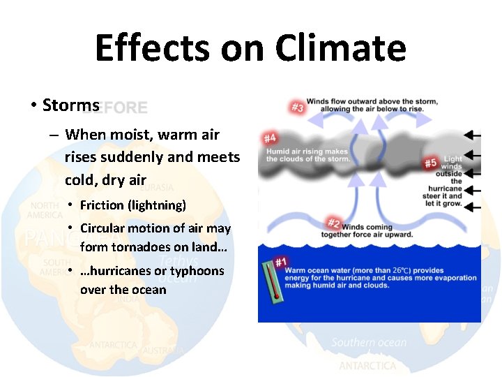 Effects on Climate • Storms – When moist, warm air rises suddenly and meets