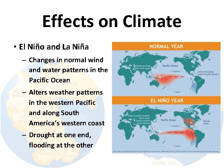 Effects on Climate • El Niño and La Niña – Changes in normal wind