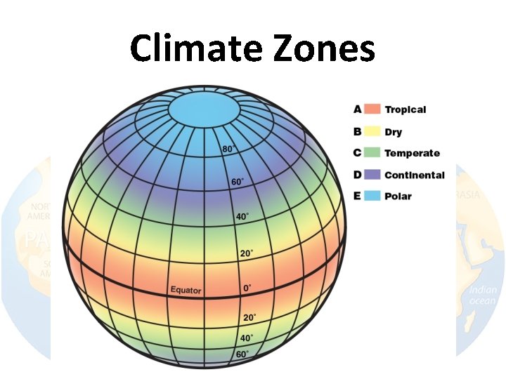 Climate Zones 