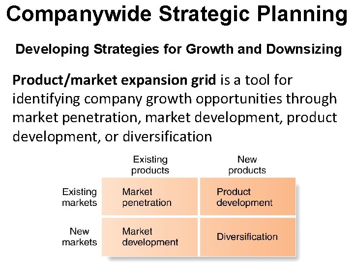 Companywide Strategic Planning Developing Strategies for Growth and Downsizing Product/market expansion grid is a