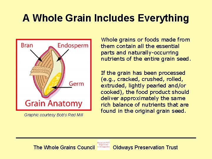 A Whole Grain Includes Everything Whole grains or foods made from them contain all