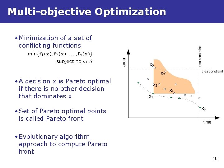 Multi-objective Optimization • Minimization of a set of conflicting functions • A decision x