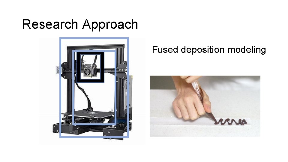 Research Approach Fused deposition modeling 