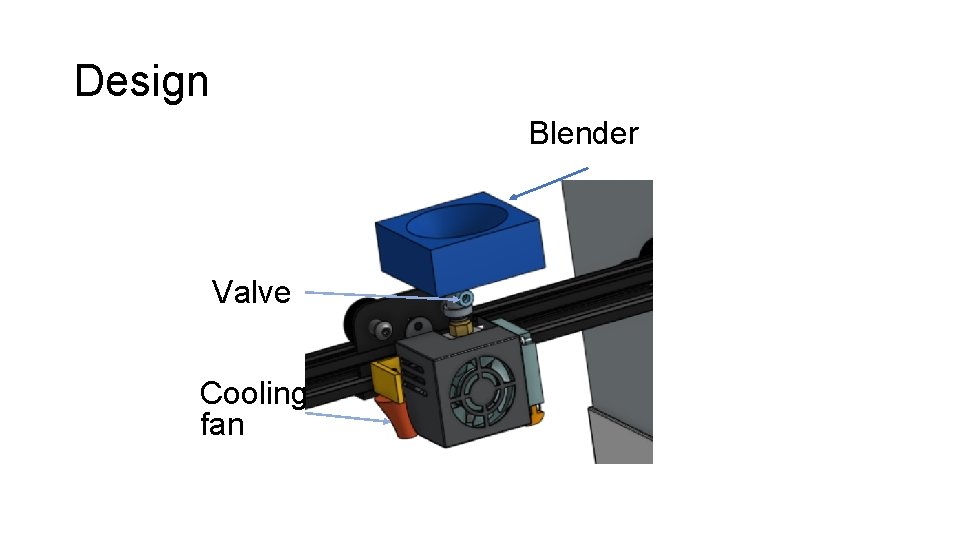 Design Blender Valve Cooling fan 