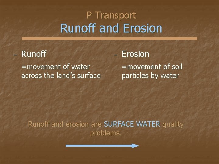 P Transport Runoff and Erosion − Runoff =movement of water across the land’s surface
