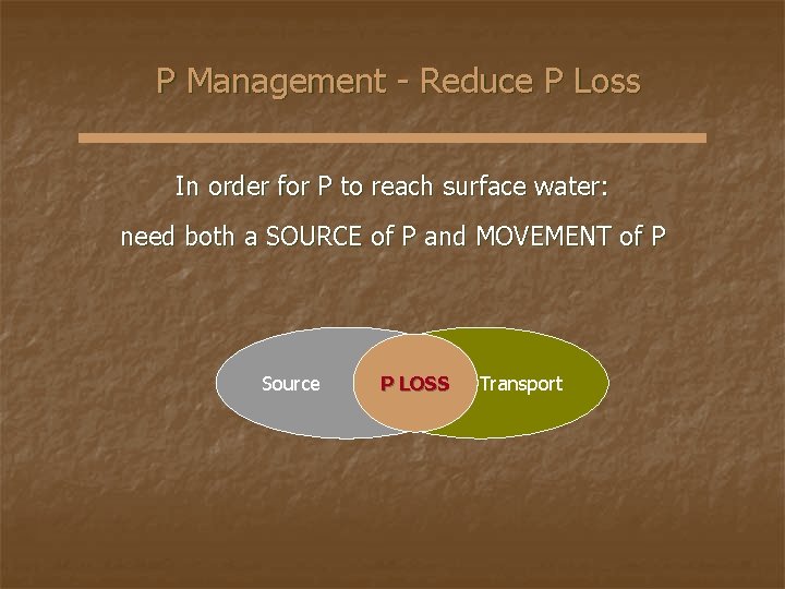 P Management - Reduce P Loss In order for P to reach surface water: