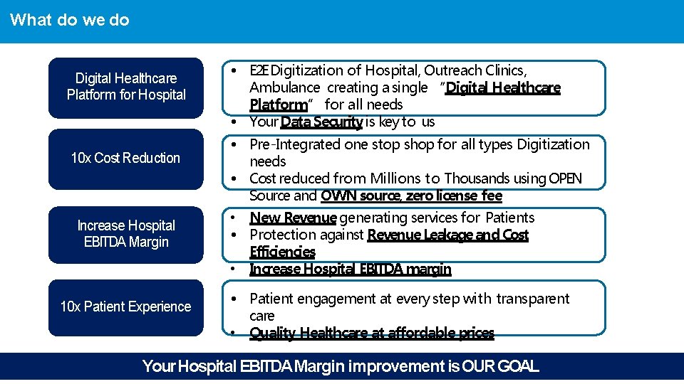 What do we do Digital Healthcare Platform for Hospital 10 x Cost Reduction Increase What do we do Digital Healthcare Platform for Hospital 10 x Cost Reduction Increase