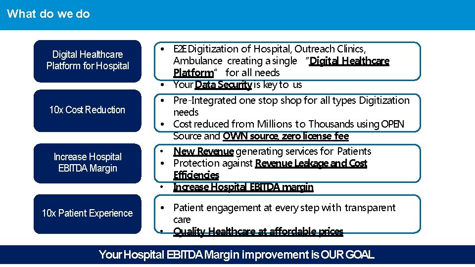 What do we do Digital Healthcare Platform for Hospital 10 x Cost Reduction Increase
