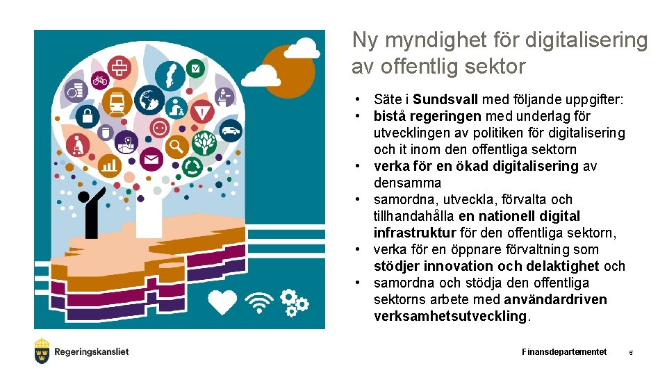 Ny myndighet för digitalisering av offentlig sektor • Säte i Sundsvall med följande uppgifter: