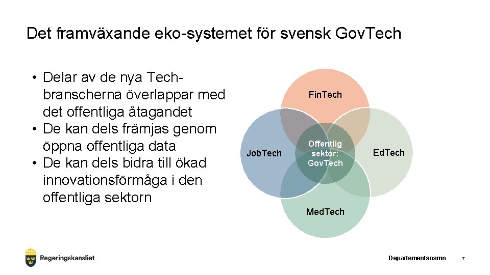 Det framväxande eko-systemet för svensk Gov. Tech • Delar av de nya Techbranscherna överlappar