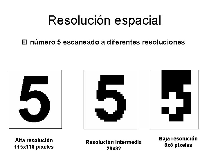 Resolución espacial El número 5 escaneado a diferentes resoluciones Alta resolución 115 x 118 Resolución espacial El número 5 escaneado a diferentes resoluciones Alta resolución 115 x 118