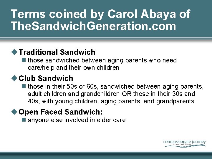 Terms coined by Carol Abaya of The. Sandwich. Generation. com u Traditional Sandwich n