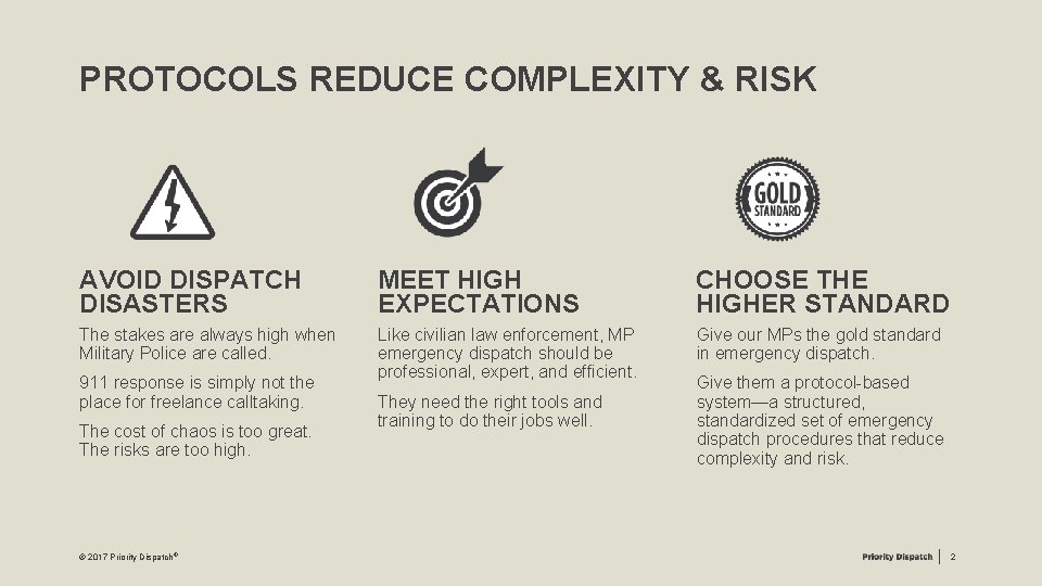 PROTOCOLS REDUCE COMPLEXITY & RISK AVOID DISPATCH DISASTERS MEET HIGH EXPECTATIONS CHOOSE THE HIGHER