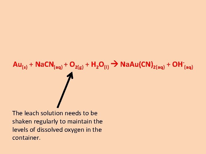 Au(s) + Na. CN(aq) + O 2(g) + H 2 O(l) Na. Au(CN)2(aq) + Au(s) + Na. CN(aq) + O 2(g) + H 2 O(l) Na. Au(CN)2(aq) +