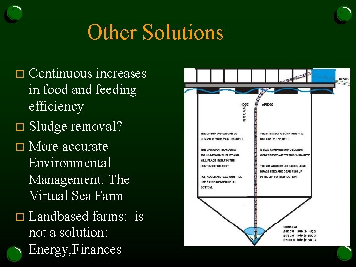 Other Solutions Continuous increases in food and feeding efficiency o Sludge removal? o More